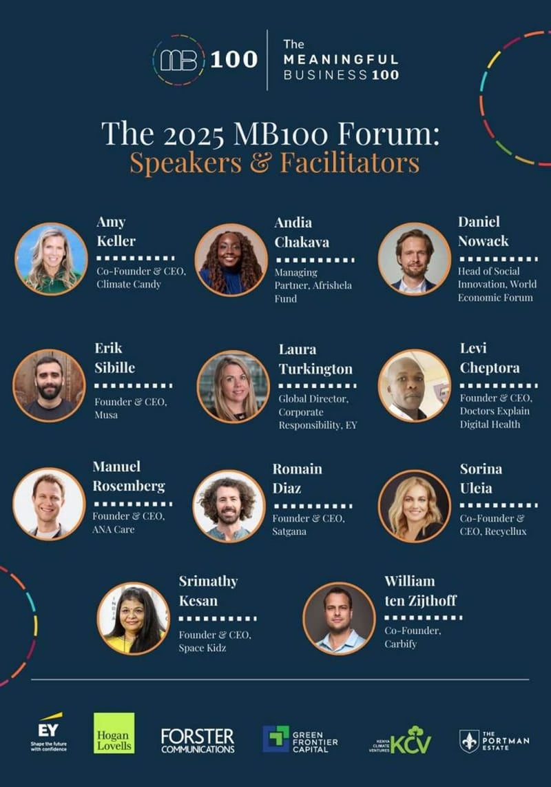 Poster for The 2025 MB100 Forum Speakers and Facilitators with eleven portraits, including Sorina Uleia of Recycllux